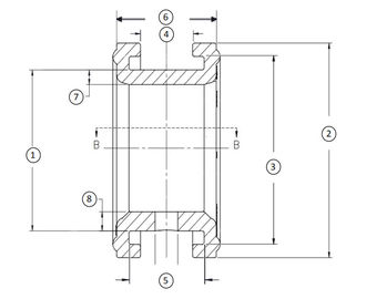 1&quot; - 54&quot; torcem baixo o material de Seat da válvula para a válvula da bolacha/borboleta do talão