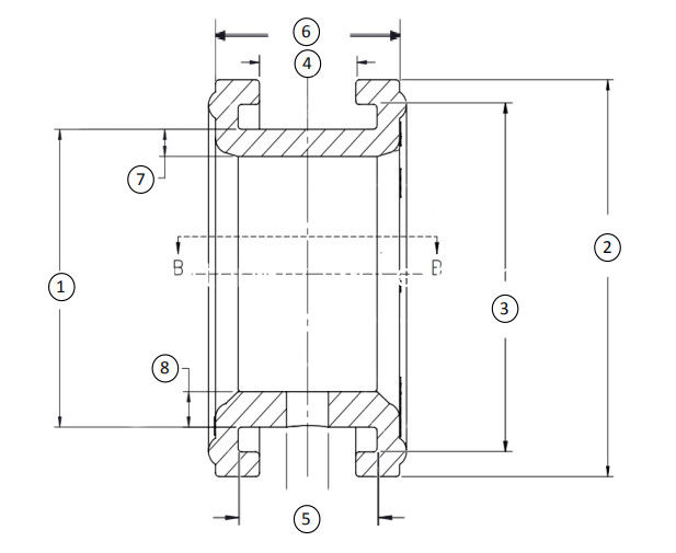 1&quot; - 54&quot; torcem baixo o material de Seat da válvula para a válvula da bolacha/borboleta do talão